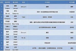 雷竞技dota2英雄乐截图0